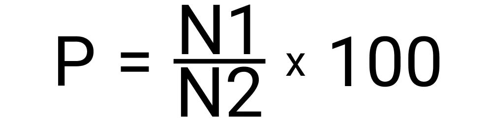 An image of the formula used to calculate the percentage one number is of another.